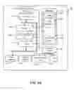 Fig. 08 - Systems and methods for live migration of a virtual machine based on heat map and access pattern