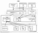 Fig. 01 - Implementing coherent accelerator function isolation for virtualization