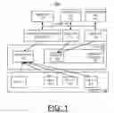 Fig. 02 - Implementing coherent accelerator function isolation for virtualization