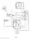 Fig. 07 - Methods and systems for managing interconnection of virtual network functions