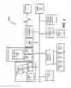 Fig. 02 - Method for managing control-loss processing during critical processing sections while maintaining transaction scope integrity