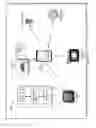 Fig. 02 - User data management across multiple apps on a user device