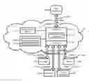 Fig. 01 - Application programming interface (API) hub