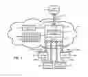 Fig. 02 - Application programming interface (API) hub