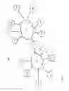 Fig. 02 - Binding smart objects