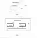 Fig. 09 - Troubleshooting method based on network function virtualization, and device