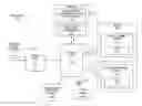 Fig. 01 - Read from memory instructions, processors, methods, and systems, that do not take exception on defective data