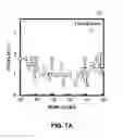 Fig. 08 - Methods for error correction with resistive change element arrays