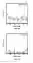 Fig. 09 - Methods for error correction with resistive change element arrays
