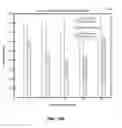 Fig. 35 - Methods for error correction with resistive change element arrays