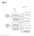 Fig. 02 - System and method for performing simultaneous read and write operations in a memory