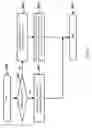 Fig. 11 - Data backup using metadata mapping