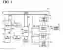 Fig. 02 - Memory device system
