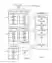 Fig. 02 - Multi-dimensional selective tracing