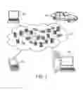 Fig. 02 - Visual test workload execution modeling