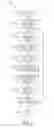 Fig. 05 - Run time and historical workload report scores for customer profiling visualization