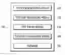 Fig. 01 - Computing device and method for performing test of rehosting
