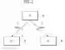 Fig. 03 - Computing device and method for performing test of rehosting
