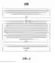 Fig. 07 - Techniques to Format a Persistent Memory File