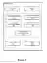 Fig. 03 - Checkpoint based technique for bootstrapping forward map under constrained memory for flash devices