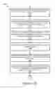 Fig. 17 - Efficient management of paged translation maps in memory and flash