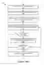 Fig. 22 - Efficient management of paged translation maps in memory and flash