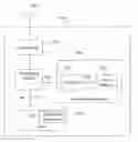 Fig. 01 - Data storage in a mobile device with embedded mass storage device