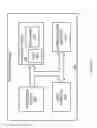 Fig. 07 - DIRECT STORE TO COHERENCE POINT