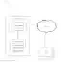 Fig. 01 - Techniques for cache delivery