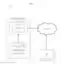 Fig. 02 - Techniques for cache delivery