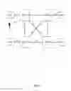 Fig. 03 - Identification of a computing device accessing a shared memory