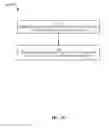 Fig. 11 - Identification of a computing device accessing a shared memory