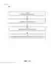 Fig. 12 - Identification of a computing device accessing a shared memory