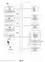 Fig. 10 - Functional caching in erasure coded storage