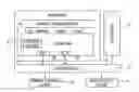 Fig. 01 - Cache memory for particular data