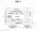 Fig. 02 - Cache memory for particular data