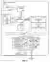 Fig. 02 - Managing memory allocation between input/output adapter caches