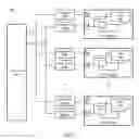Fig. 06 - Load reduced nonvolatile memory interface