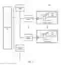 Fig. 07 - Load reduced nonvolatile memory interface