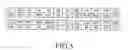 Fig. 07 - METHOD FOR DETERMING ROLE OF ELECTRONIC DEVICE AND ELECTRONIC DEVICE THEREOF