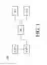 Fig. 02 - CONTROL SYSTEM AND CONTROL METHOD THEREOF