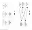 Fig. 05 - Network-accessible data volume modification