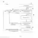 Fig. 02 - STATE MACHINE BASED CONTEXT-SENSITIVE SYSTEM FOR MANAGING MULTI-ROUND DIALOG