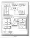 Fig. 02 - TASK-ORIENTED MESSAGING SYSTEM