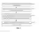 Fig. 02 - Method for automatically naming photos based on mobile terminal, system, and mobile terminal