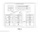 Fig. 04 - Distributed storage of metadata for large binary data
