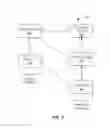 Fig. 06 - Distributed storage of metadata for large binary data