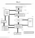 Fig. 02 - System, method and recording medium for cognitive proximates
