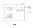 Fig. 07 - Log-aided automatic query expansion based on model mapping