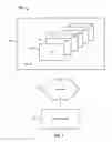 Fig. 02 - Efficient data synchronization for storage containers
